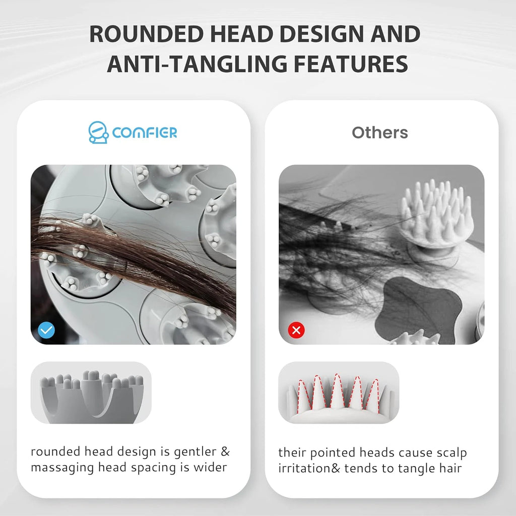 Electric Cordless Hair Scalp Massager with Kneading 84 Massage Nodes, Handheld P