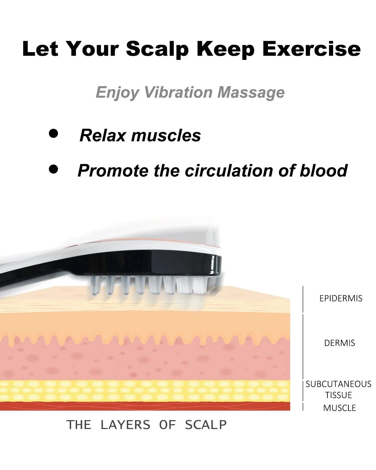 Scalp Massager Electric Scalp Massage Brush Hair Massage Brush Electric Head ...