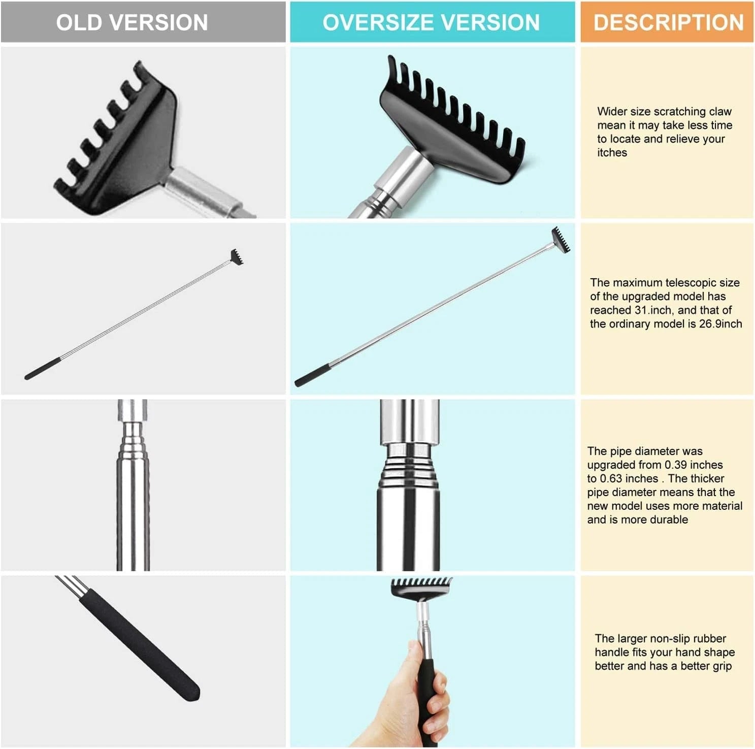 Oversized Back Scratcher Gift Set, 2 Pack Portable Extendable Stainless Steel...