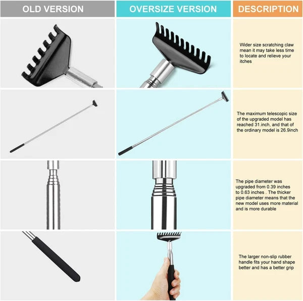 Oversized Back Scratcher Gift Set, 2 Pack Portable Extendable Stainless Steel...